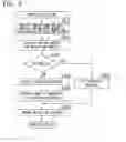 Fig. 06 - AUDIO PROCESSING DEVICE, AUDIO PROCESSING METHOD, AND PROGRAM