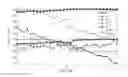 Fig. 01 - System and a method for determining an interference or distraction