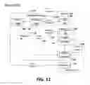 Fig. 09 - Method and system to evaluate and quantify user-experience (UX) feedback