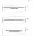 Fig. 01 - Intelligent truthfulness indicator association