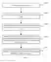 Fig. 04 - AUDIO PROCESSING