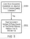 Fig. 06 - Control of refresh operation for first memory region at first frequency and for second memory region at second frequency