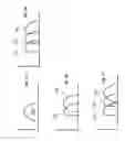 Fig. 08 - Write process for a non volatile memory device