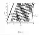 Fig. 06 - Programming memory devices