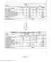 Fig. 08 - Programming memory devices
