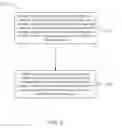 Fig. 10 - Programming memory devices