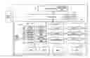 Fig. 01 - Memory system controlling data erase for nonvolatile memory and control method for erasing data
