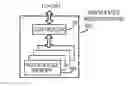 Fig. 01 - Post write erase conditioning