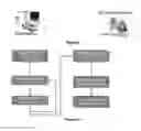 Fig. 06 - SYSTEM FOR ACQUISITION, PROCESSING AND VISUALIZATION OF CLINICAL DATA OF PATIENTS