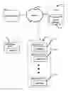Fig. 01 - Apparatus And Method For Facilitating Patient Identification In Conjunction With An Emergency Call