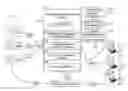 Fig. 01 - PATIENT DATA MANAGEMENT