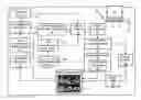Fig. 01 - System for mapping findings to pertinent echocardiogram loops