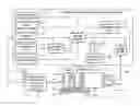 Fig. 01 - CHALLENGE VALUE ICONS FOR RADIOLOGY REPORT SELECTION