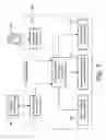 Fig. 06 - CHALLENGE VALUE ICONS FOR RADIOLOGY REPORT SELECTION