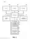 Fig. 03 - DIABETES MANAGEMENT SYSTEMS, METHODS AND APPARATUS FOR USER REMINDERS, PATTERN RECOGNITION, AND INTERFACES