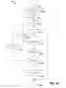 Fig. 19 - DIABETES MANAGEMENT SYSTEMS, METHODS AND APPARATUS FOR USER REMINDERS, PATTERN RECOGNITION, AND INTERFACES