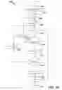 Fig. 22 - DIABETES MANAGEMENT SYSTEMS, METHODS AND APPARATUS FOR USER REMINDERS, PATTERN RECOGNITION, AND INTERFACES