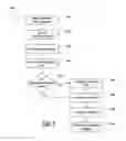 Fig. 08 - MAINTENANCE SYSTEMS AND METHODS FOR MEDICAL DEVICES