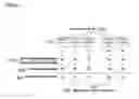 Fig. 04 - Methods and Systems for Extrapolating and Estimating Occurrences Based on Sample Data