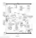 Fig. 09 - Method and system for characterizing microorganism-associated sleep-related conditions