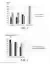 Fig. 02 - Use of hydroxyiminoalkanoic acids as anti-nitrous agents in operations of reductive stripping of plutonium
