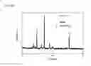 Fig. 06 - Magnetic material and preparation method thereof
