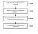Fig. 01 - SOFT MAGNETIC ALLOY
