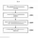 Fig. 05 - SOFT MAGNETIC ALLOY