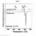 Fig. 06 - SOFT MAGNETIC ALLOY