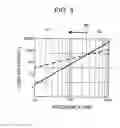 Fig. 06 - Manufacturing method of reactor