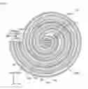 Fig. 08 - Electrochemical device