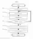 Fig. 09 - Charged particle beam apparatus