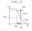 Fig. 17 - Charged particle beam apparatus