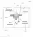 Fig. 01 - Cyclotronic plasma actuator with arc-magnet for active flow control