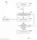 Fig. 09 - ADVANCED OPTICAL SENSOR, SYSTEM, AND METHODOLOGIES FOR ETCH PROCESSING MONITORING