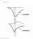 Fig. 04 - Sputtering target