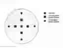 Fig. 09 - Sputtering target