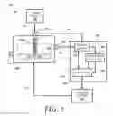 Fig. 02 - Multimode configurable spectrometer