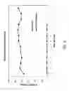 Fig. 09 - CVD Mo deposition by using MoOCl