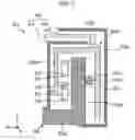 Fig. 07 - Processing system