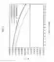 Fig. 09 - Manufacturing method of sample table