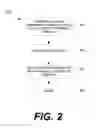 Fig. 03 - Selective deposition of WCN barrier/adhesion layer for interconnect