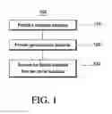 Fig. 02 - DUAL ACTIVE LAYER SEMICONDUCTOR DEVICE AND METHOD OF MANUFACTURING THE SAME