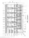 Fig. 02 - High density memory architecture using back side metal layers