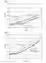 Fig. 05 - Radio frequency resistor element