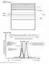 Fig. 12 - Semiconductor device, inverter circuit, and vehicle