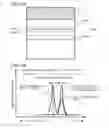 Fig. 16 - Semiconductor device, inverter circuit, and vehicle