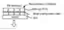 Fig. 01 - Vertical gallium nitride Schottky diode