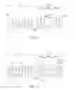 Fig. 06 - Method of forming semiconductor fin structure
