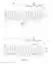 Fig. 07 - Method of forming semiconductor fin structure